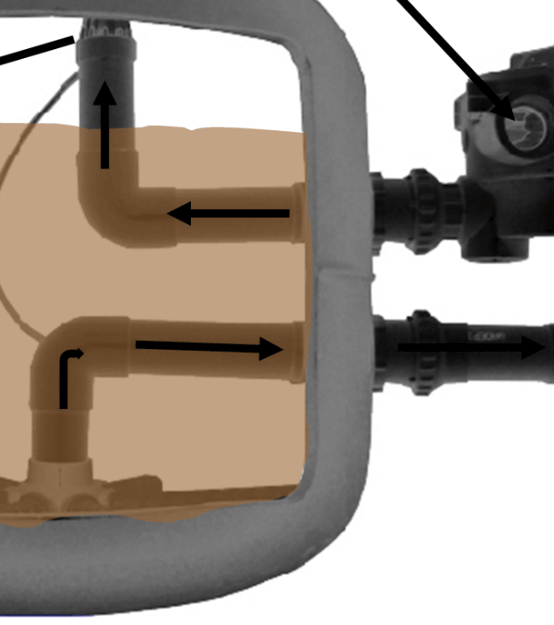 POOL FILTER TANK FITTING MALE QUALITY/SWIMQUIP FIRST GEN - Image 4