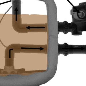 POOL FILTER PVC TANK FITTING FEMALE THREAD/GLUE (BLACK) - Image 2